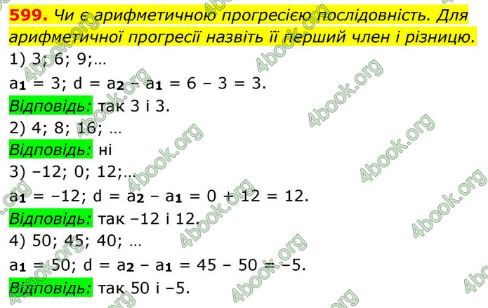ГДЗ Алгебра 9 клас Тарасенкова НУШ