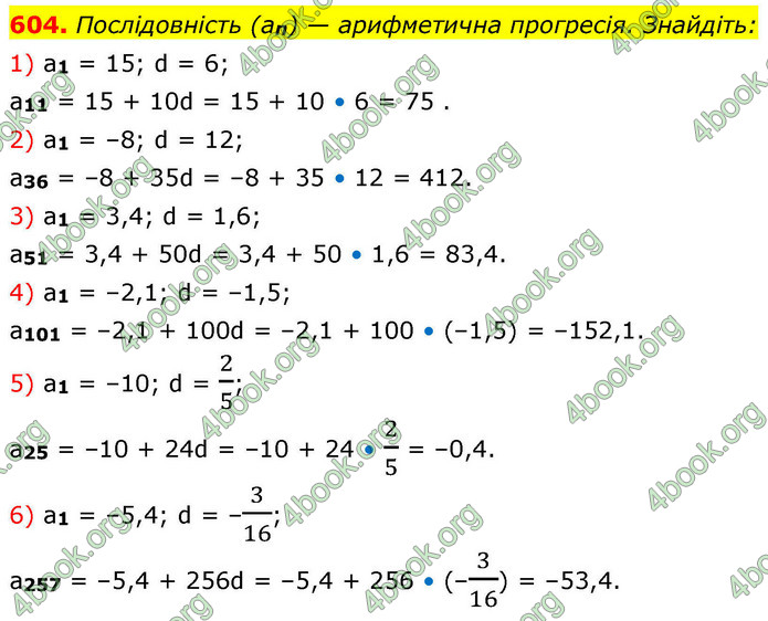 ГДЗ Алгебра 9 клас Тарасенкова НУШ