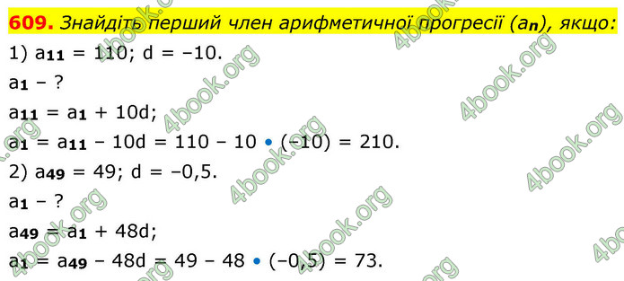 ГДЗ Алгебра 9 клас Тарасенкова НУШ
