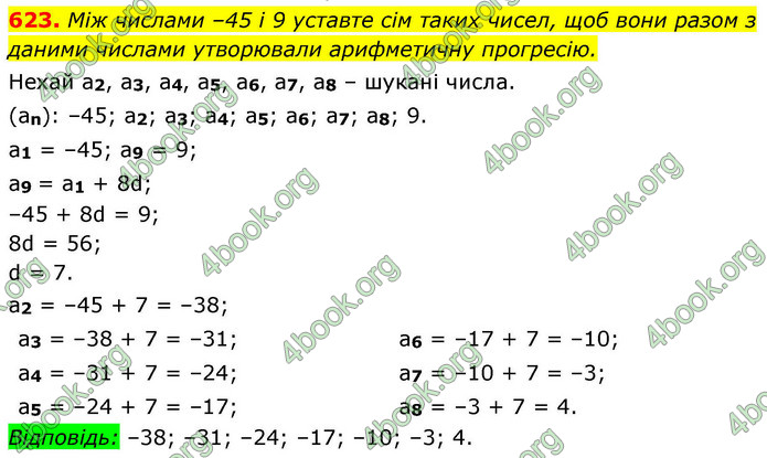 ГДЗ Алгебра 9 клас Тарасенкова НУШ