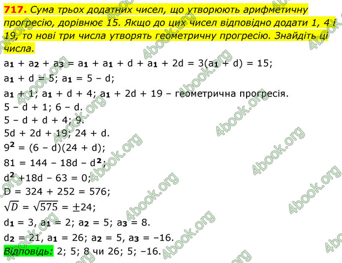 ГДЗ Алгебра 9 клас Тарасенкова НУШ