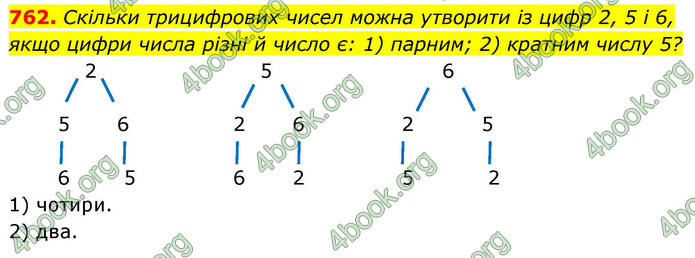 ГДЗ Алгебра 9 клас Тарасенкова НУШ