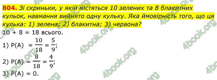 ГДЗ Алгебра 9 клас Тарасенкова НУШ