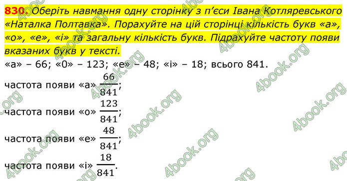 ГДЗ Алгебра 9 клас Тарасенкова НУШ