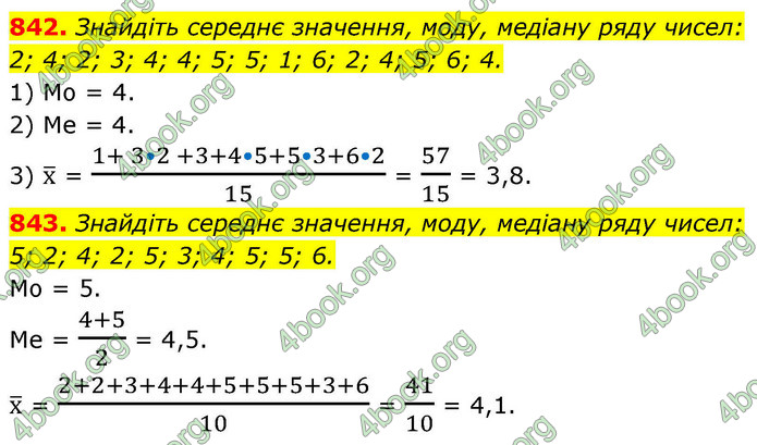 ГДЗ Алгебра 9 клас Тарасенкова НУШ