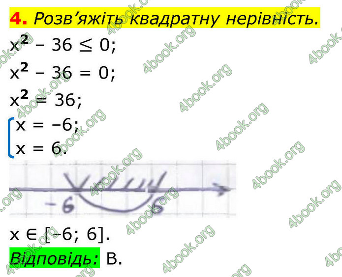 ГДЗ Алгебра 9 клас Тарасенкова НУШ
