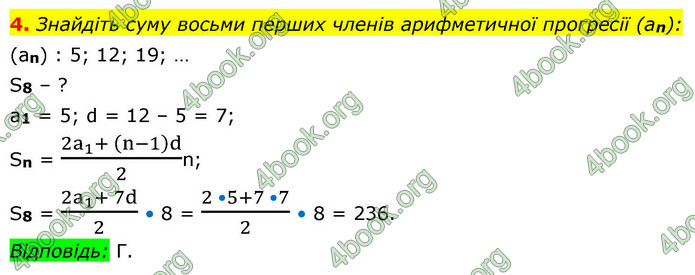 ГДЗ Алгебра 9 клас Тарасенкова НУШ